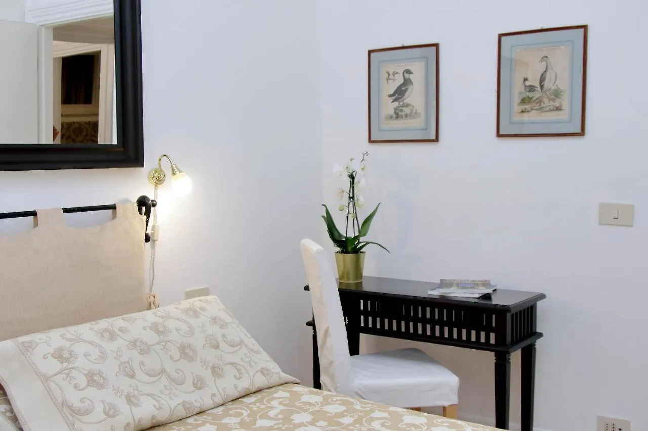 Croce Apartment Rome 0*,