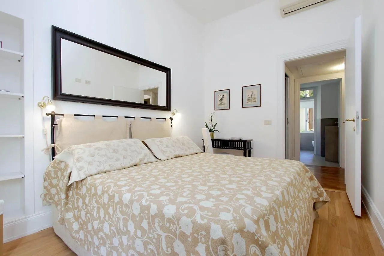 Apartmán Croce Řím